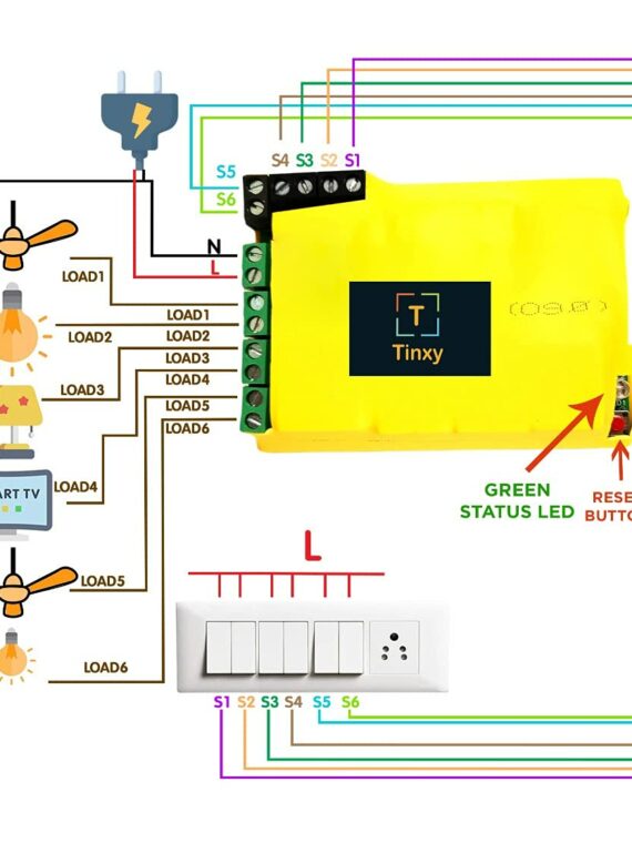 tinxy 6 node